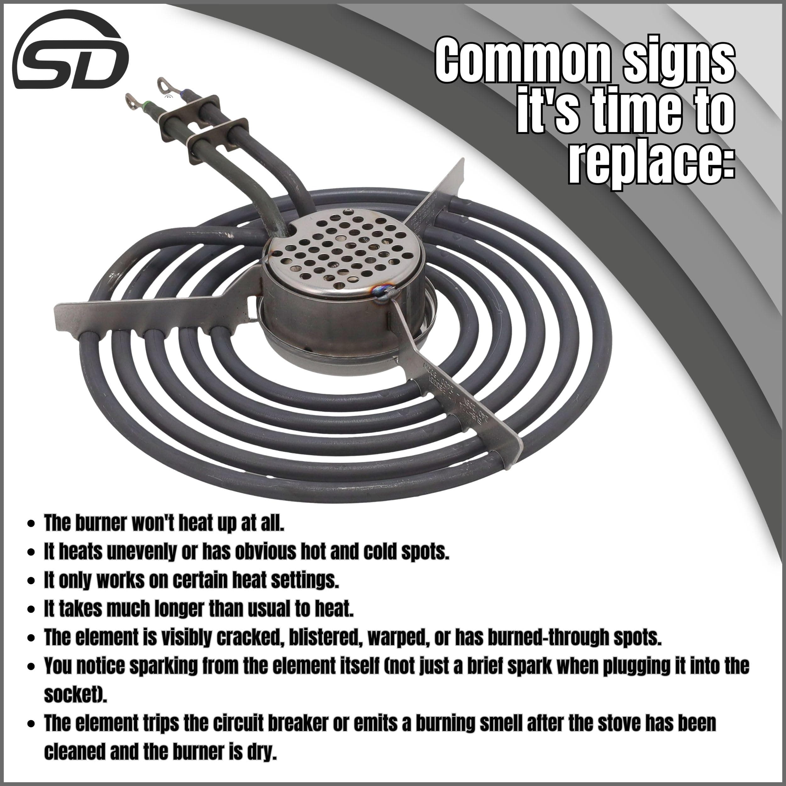 SDW11396792 w11396792-w11364018-range-6%22-safety-surface-element view 21